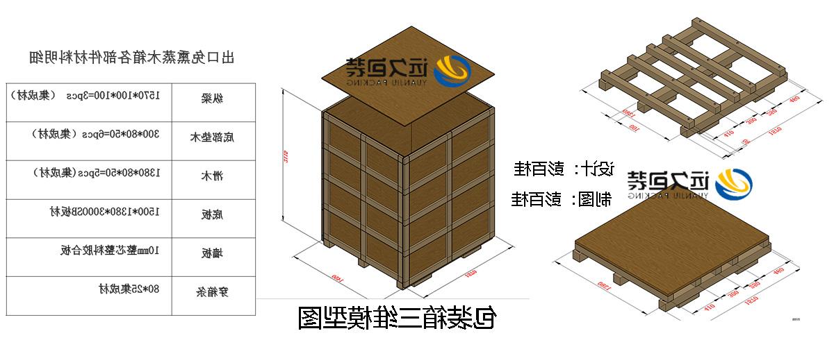 <a href='http://t.mianfeifuyin.com/'>买球平台</a>的设计需要考虑流通环境和经济性